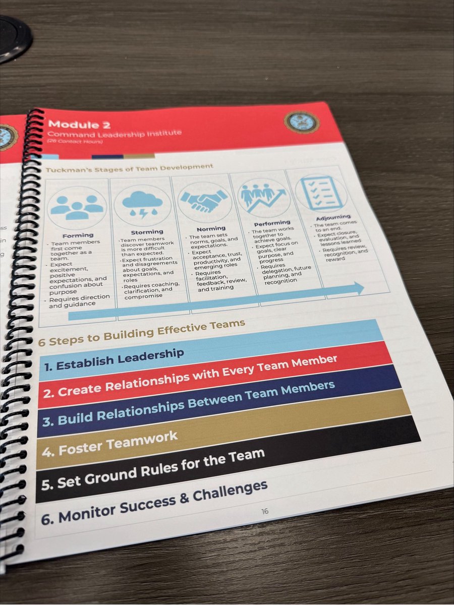 📢 Command Mindset: Activated 📢
 
The Jeffersontown Police Department is excited to kick off the second installment of the FBI-LEEDA Trilogy Series — the Command Leadership Institute (CLI)!
 
#FBILEEDA #CommandLeadershipInstitute #LawEnforcementLeadership #LeadershipMatters