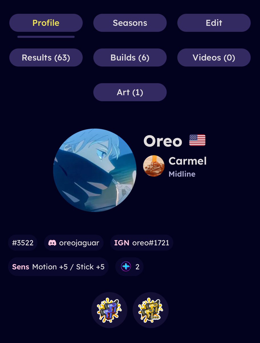 Hey guys I made it to +2 !!!! I worked really hard for it and I hope I can prove that I deserve to keep it ^.^