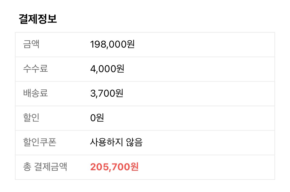 수수료배송비합해서7700원인싸가지 진짜말도안되게ㅆㄹㄱ같고 곤장질하고싶네 어떻게서든아득바득이십만원보다더받아먹으려고