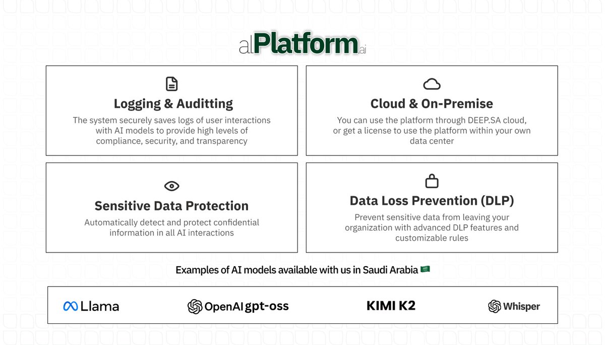 DeepForAI's tweet image. We are proud to announce our first product: alPlatform.ai  

AI platform developed in Saudi Arabia 🇸🇦 

providing a secure, reliable, and governed environment  to increase your employees&apos; productivity and enforcing AI governance policies within your organization.

25+…