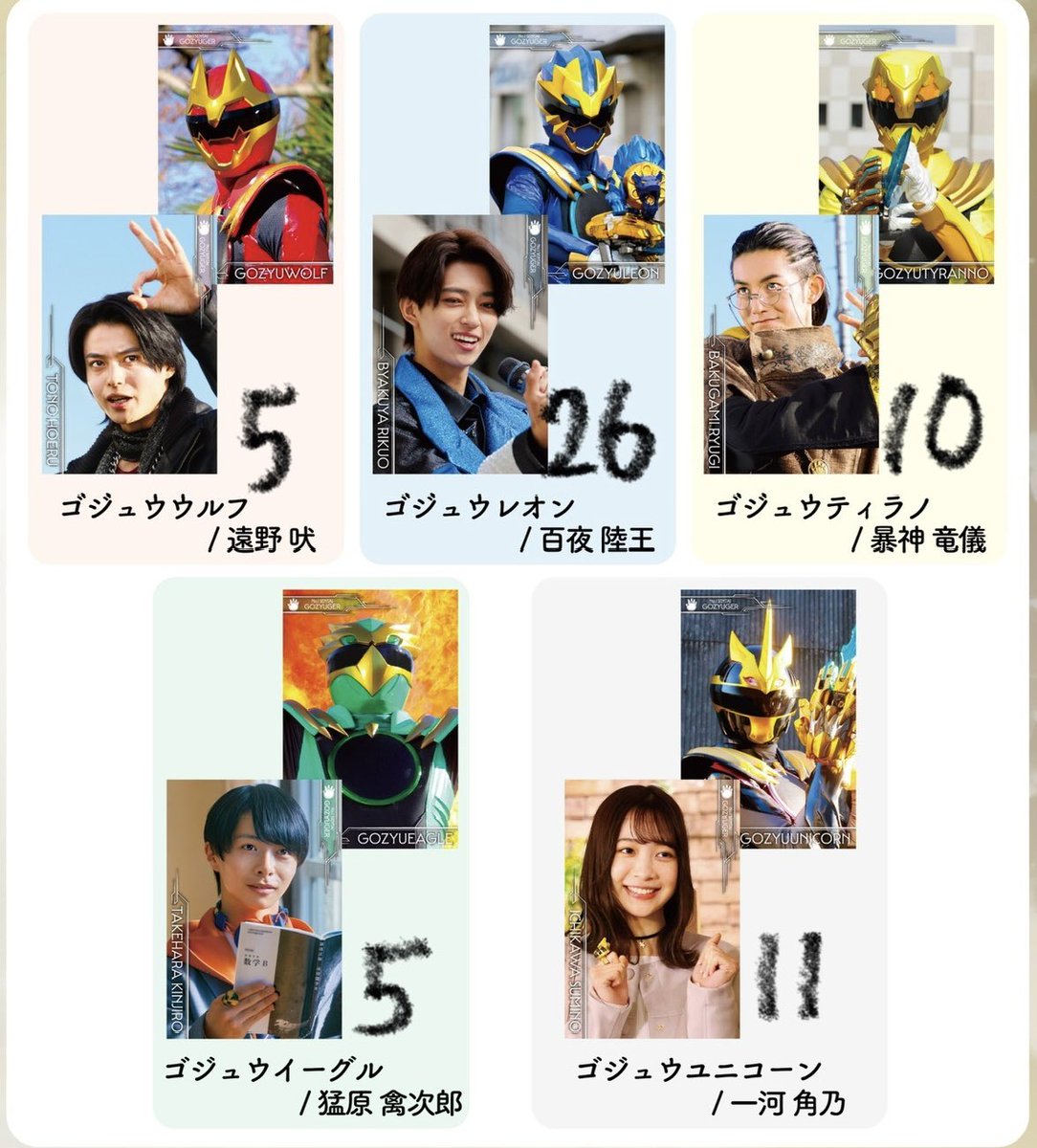 e_qu33's tweet photo. 交換 譲渡
ゴジュウジャー ポストカード サンスター文具 ポスカ

遠野吠/ウルフ 5
百夜陸王/レオン 26
猛原禽次郎/イーグル 5
一河角乃/ユニコーン 11
暴神竜儀/ ティラノ 10

求→定価+送料

陸王、レオン希望の方は他キャラより同数お引き取りください。 https://t.co/mlUMBBRXBm