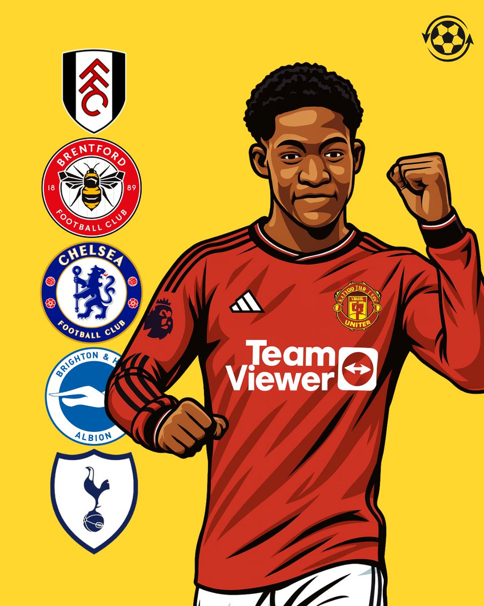 Transfer News Live (@deadlinedaylive) on Twitter photo ๐จ Five Premier League clubs are looking at Kobbie Mainoo:
๐ธ Tottenham
๐ธ Brighton
๐ธ Chelsea
๐ธ Fulham
๐ธ Brentford
(Source: <a href="/GraemeBailey/">Graeme Bailey</a>) ๐จ Five Premier League clubs are looking at Kobbie Mainoo:
๐ธ Tottenham
๐ธ Brighton
๐ธ Chelsea
๐ธ Fulham
๐ธ Brentford
(Source: <a href="/GraemeBailey/">Graeme Bailey</a>)