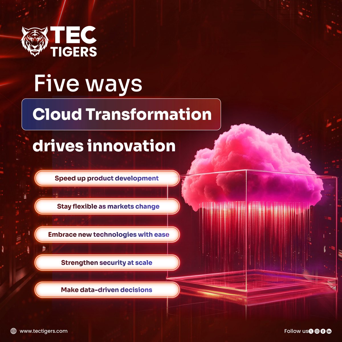 TecTigersLtd's tweet image. Many businesses move to the cloud but few unlock its true potential.

If #Cloud_transformation is done right, it becomes a catalyst for innovation.

Click here for more: tectigers.com/cloud-transfor…

#CloudInnovation #DigitalStrategy #TecTigers