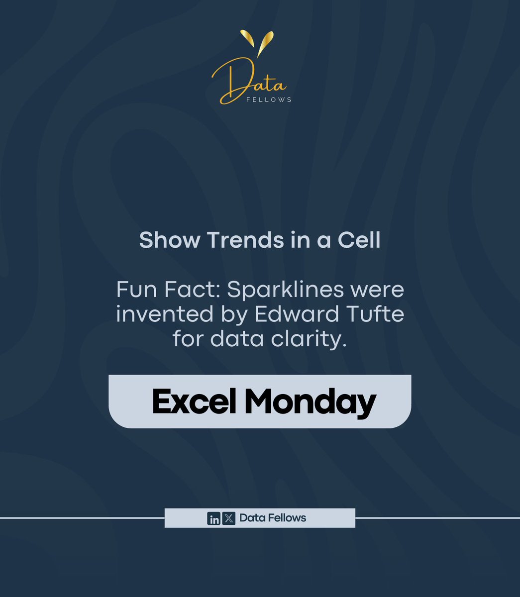 DatafellowsInfo's tweet image. Make your data pop with Sparklines! 📊
Tiny charts inside cells help you see trends instantly — no extra sheets needed.
Fun fact: Edward Tufte invented them for clarity.

---
#ExcelMonday #DataVisualization #DataTips #MondayMotivation