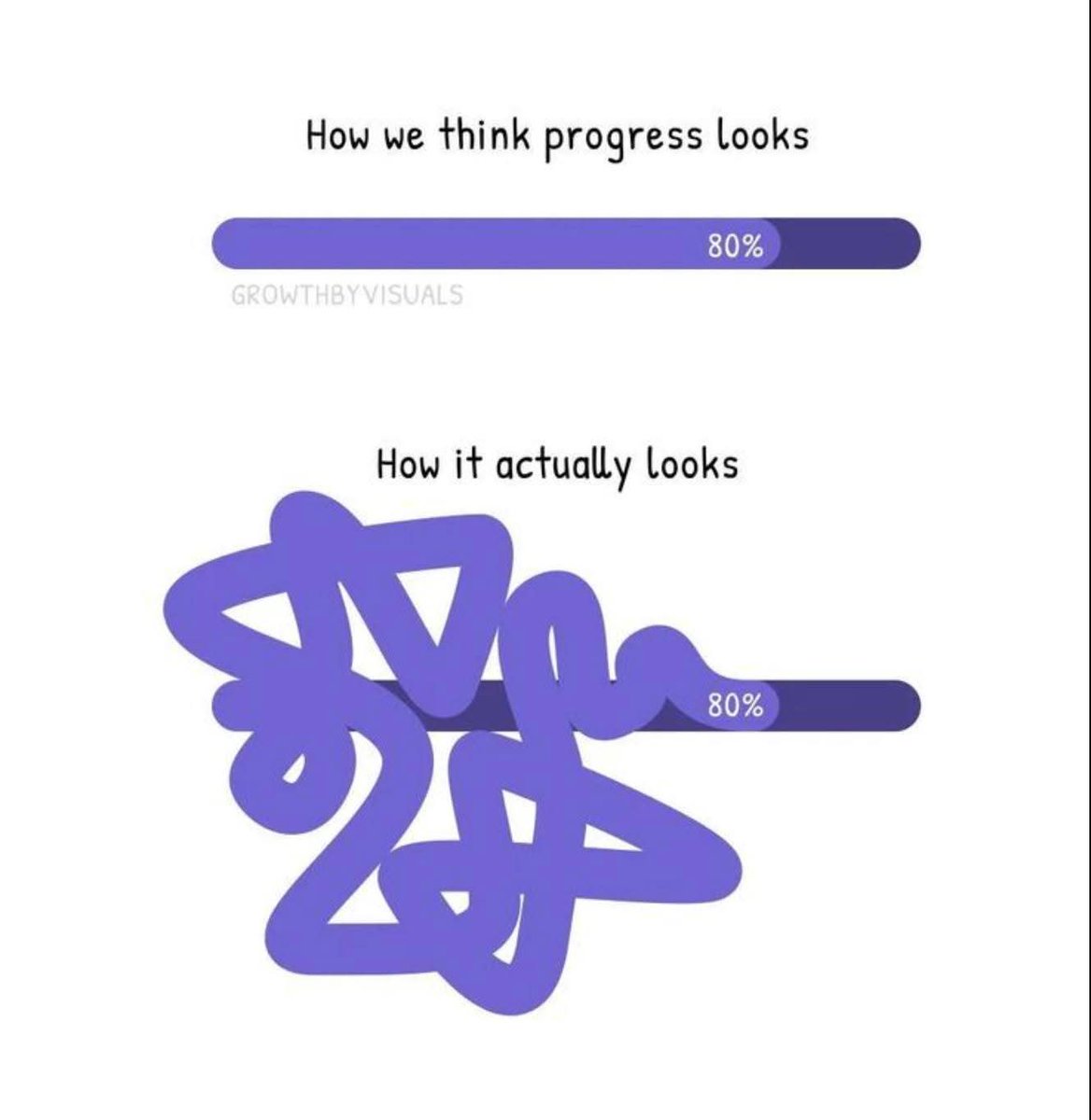 Adham Sharaf (@doma___sharaf32) on Twitter photo 