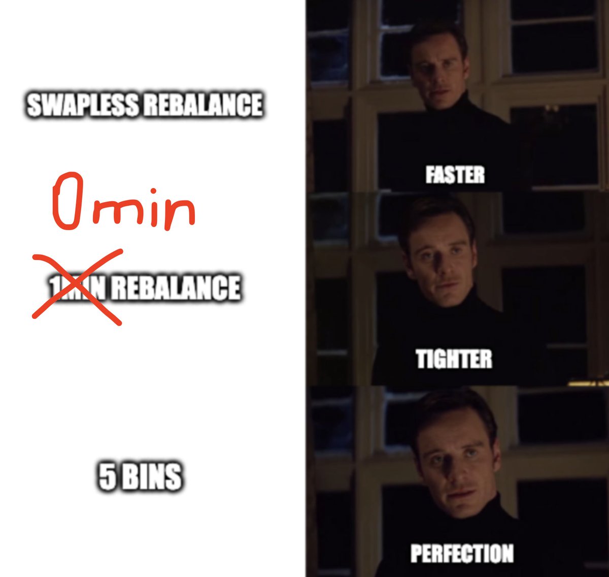 HawkFi가 더 빠르고 더 타이트한 완벽함을 위해 0min swapless rebalance와 5 bins로 업그레이드한 것을 보여주는 밈