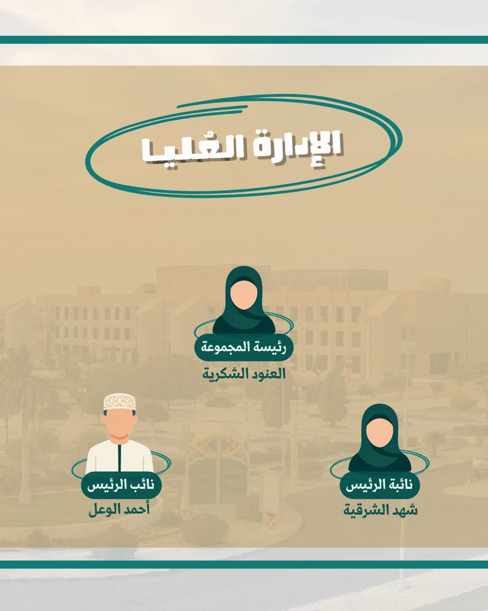 ✨نبدأ عامًا جديدًا برؤية متجددة✨
مجموعة الرؤية الاجتماعية تعلن عن هيكلتها الإدارية لعام 2025/2026، بهمة الشباب وإبداعهم، لنصنع أثرًا اجتماعيًا أعمق وأكثر استدامة💡💪.

#مجموعة_الرؤية_الاجتماعية #الهيكلة_الإدارية #قيادة_شابة