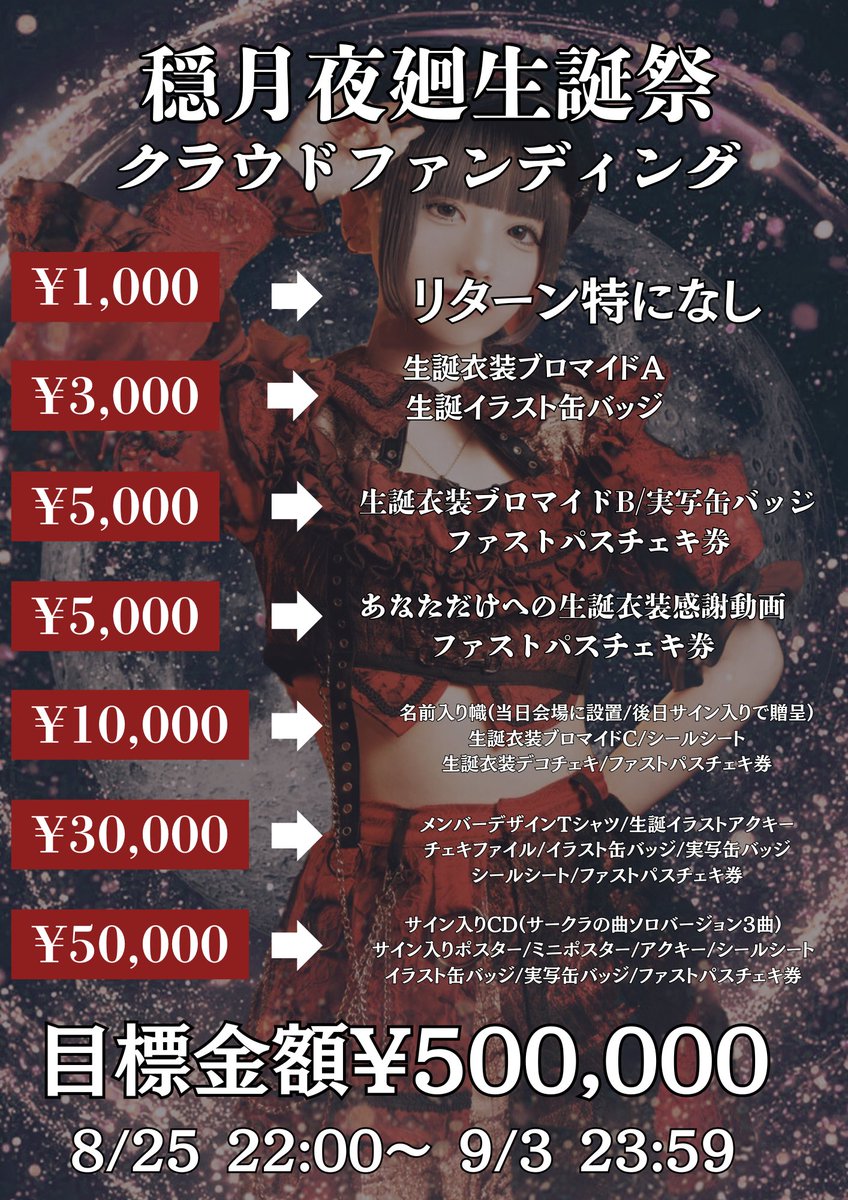 【バラ売り販売】コメントお待ちしてます ЅЄЌЌЇ-@ラパビヤ⚡️ (@SenaShiho114) / X