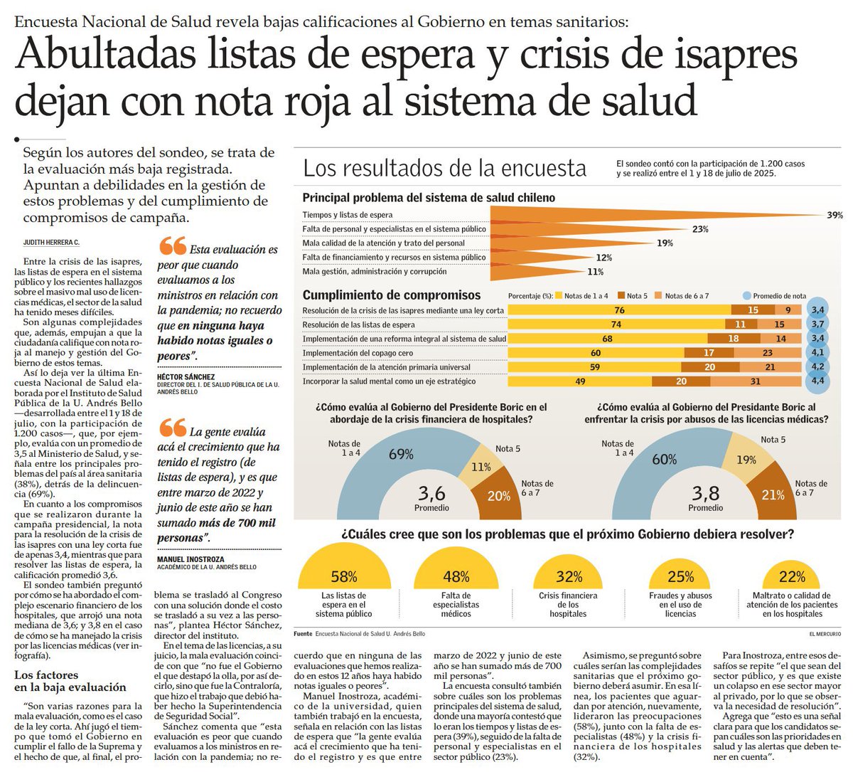 MatiasBellolio's tweet photo. Cada día más claro q nunca ha existido una real preocupación por la salud de Chile‼️
El #PlanZero Listas de Espera de @joseantoniokast vuelve a poner el foco en la persona y no en la presión de los gremios.
Chile está enfermo: promesa de salud digna y oportuna, una mentiras más. https://t.co/puEAp8cO0b