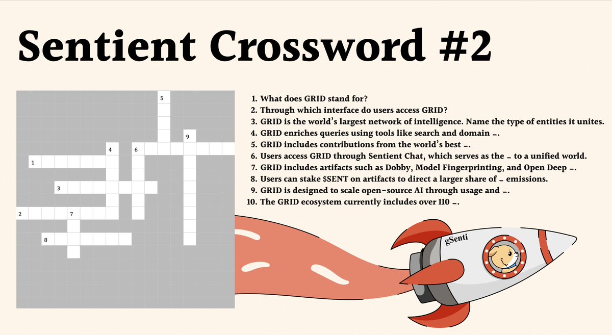 Sentient Crossword #2

Everyone is talking about the major update in <a href="/SentientAGI/">Sentient</a> called GRID.
So let’s test how well you’ve studied the details of this breakthrough

Drop your answers to the crossword questions in the comments👇

<a href="/sentient_chat/">Sentient Chat</a> | #SentientChat