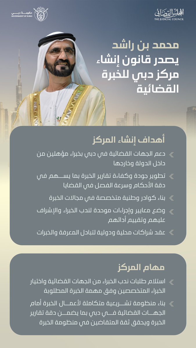 Maktoum Bin Mohammed (@maktoummohammed) on Twitter photo ุจุฑุคูุฉ ูุชูุฌููุงุช ุตุงุญุจ ุงูุณู
ู ุงูุดูุฎ ู
ุญู
ุฏ ุจู ุฑุงุดุฏ ุขู ู
ูุชูู
ููุงุตู ุชุทููุฑ ู
ูุธูู
ุฉ ุฏุจู ุงููุถุงุฆูุฉ ูุฑูุฏูุง ุจุงูุฎุจุฑุงุช ูุงูููุงุฏุฑ ุงูู
ุชุฎุตุตุฉ ูู
ูุงูุจุฉ ุงูู
ุณุชุฌุฏุงุช.
ูู
ุซู ุฅูุดุงุก ู
ุฑูุฒ ุฏุจู ููุฎุจุฑุฉ ุงููุถุงุฆูุฉ ุฅุถุงูุฉ ููุนูุฉ ูุชุนุฒูุฒ ู
ูุธูู
ุฉ ุงูุนุฏุงูุฉ ูู ุฏุจูุ ูุชุทููุฑ ุขููุงุช ุงูุนู
ู ูู ู
ุฌุงู ุงูุฎุจุฑุฉ ูุฏุนู
ุงูุฌูุงุช ุงููุถุงุฆูุฉ ุจุฎุจุฑุงุก ุจุฑุคูุฉ ูุชูุฌููุงุช ุตุงุญุจ ุงูุณู
ู ุงูุดูุฎ ู
ุญู
ุฏ ุจู ุฑุงุดุฏ ุขู ู
ูุชูู
ููุงุตู ุชุทููุฑ ู
ูุธูู
ุฉ ุฏุจู ุงููุถุงุฆูุฉ ูุฑูุฏูุง ุจุงูุฎุจุฑุงุช ูุงูููุงุฏุฑ ุงูู
ุชุฎุตุตุฉ ูู
ูุงูุจุฉ ุงูู
ุณุชุฌุฏุงุช.
ูู
ุซู ุฅูุดุงุก ู
ุฑูุฒ ุฏุจู ููุฎุจุฑุฉ ุงููุถุงุฆูุฉ ุฅุถุงูุฉ ููุนูุฉ ูุชุนุฒูุฒ ู
ูุธูู
ุฉ ุงูุนุฏุงูุฉ ูู ุฏุจูุ ูุชุทููุฑ ุขููุงุช ุงูุนู
ู ูู ู
ุฌุงู ุงูุฎุจุฑุฉ ูุฏุนู
ุงูุฌูุงุช ุงููุถุงุฆูุฉ ุจุฎุจุฑุงุก