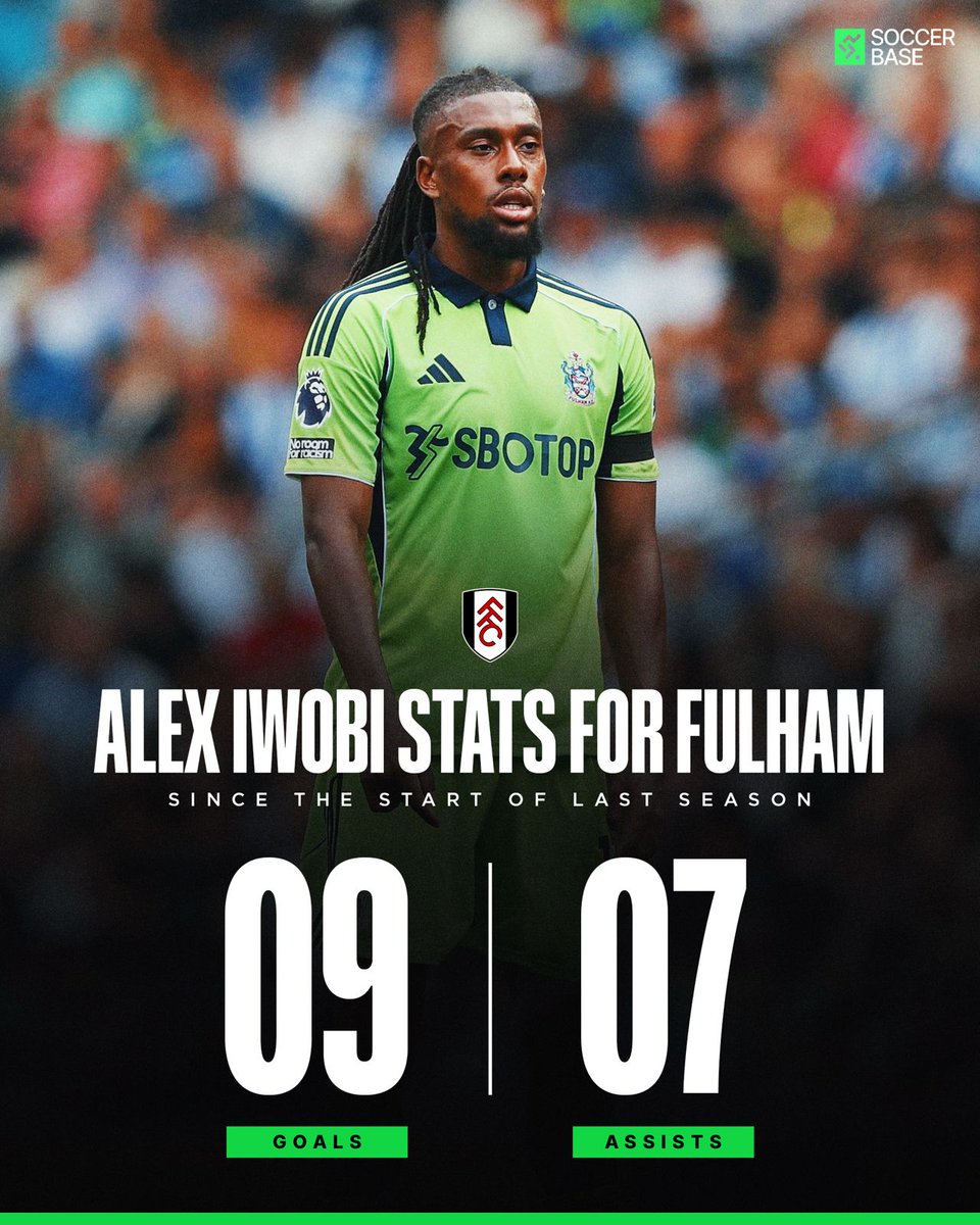 📊 Since the start of last season, Alex Iwobi has been directly involved in more Premier League goals than any other Fulham player (16). 

◉ 9 goals 
◉ 7 assists 

Nine of them have come at Craven Cottage. 🏟️ 

#FFC #Fulham #premierleague