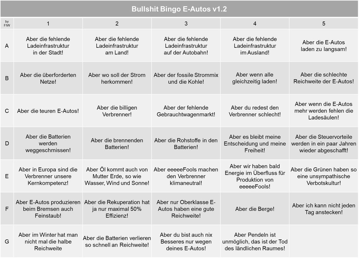 Jens_ot's tweet image. Hier die Fotos😎😎 #true