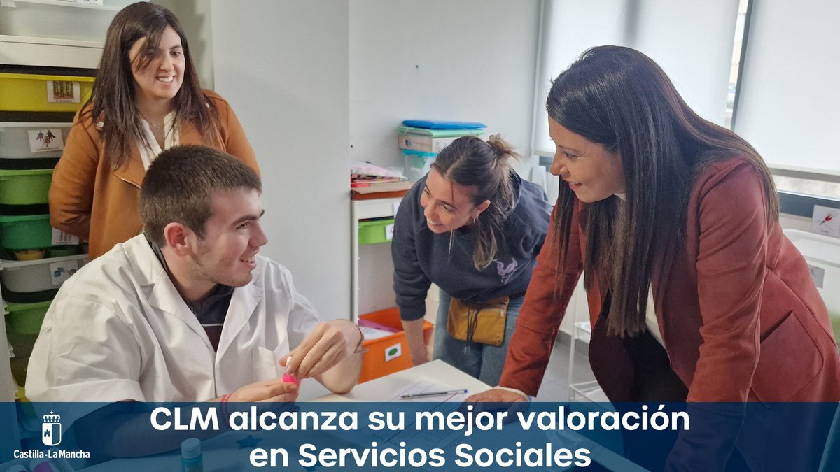 👉 #CLM alcanza su mejor valoración en Servicios Sociales y se sitúa como la cuarta CCAA con puntuación más alta del país.

✅ Avances en dependencia, teleasistencia, plazas residenciales, acogimiento familiar y recursos para personas con discapacidad.

ℹ️ castillalamancha.es/node/406892