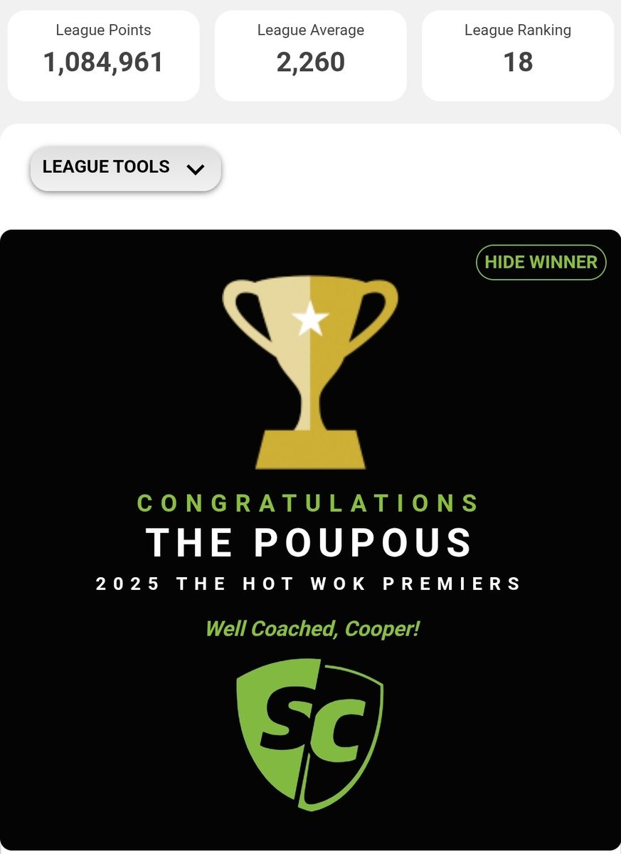 JeffHeadSC's tweet image. Congrats to the PouPous for winning the coveted Hot Wok championship! League finished with a pretty good rank too, so congrats to all who competed! Your prize is the knowledge that you have the hottest wok!