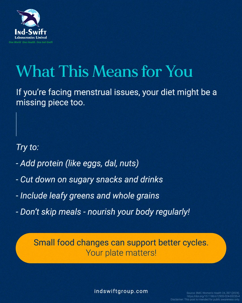 indswiftlabs's tweet image. Did you know?
Your diet can directly impact your menstrual cycle.

Women with irregular/painful periods often:
⚠️ Lack key nutrients
⚠️ Consume more sugary foods

✅ Small changes = Big difference

#MenstrualHealth #NutritionMatters #IndSwiftLabs #womenhealth #menstruation