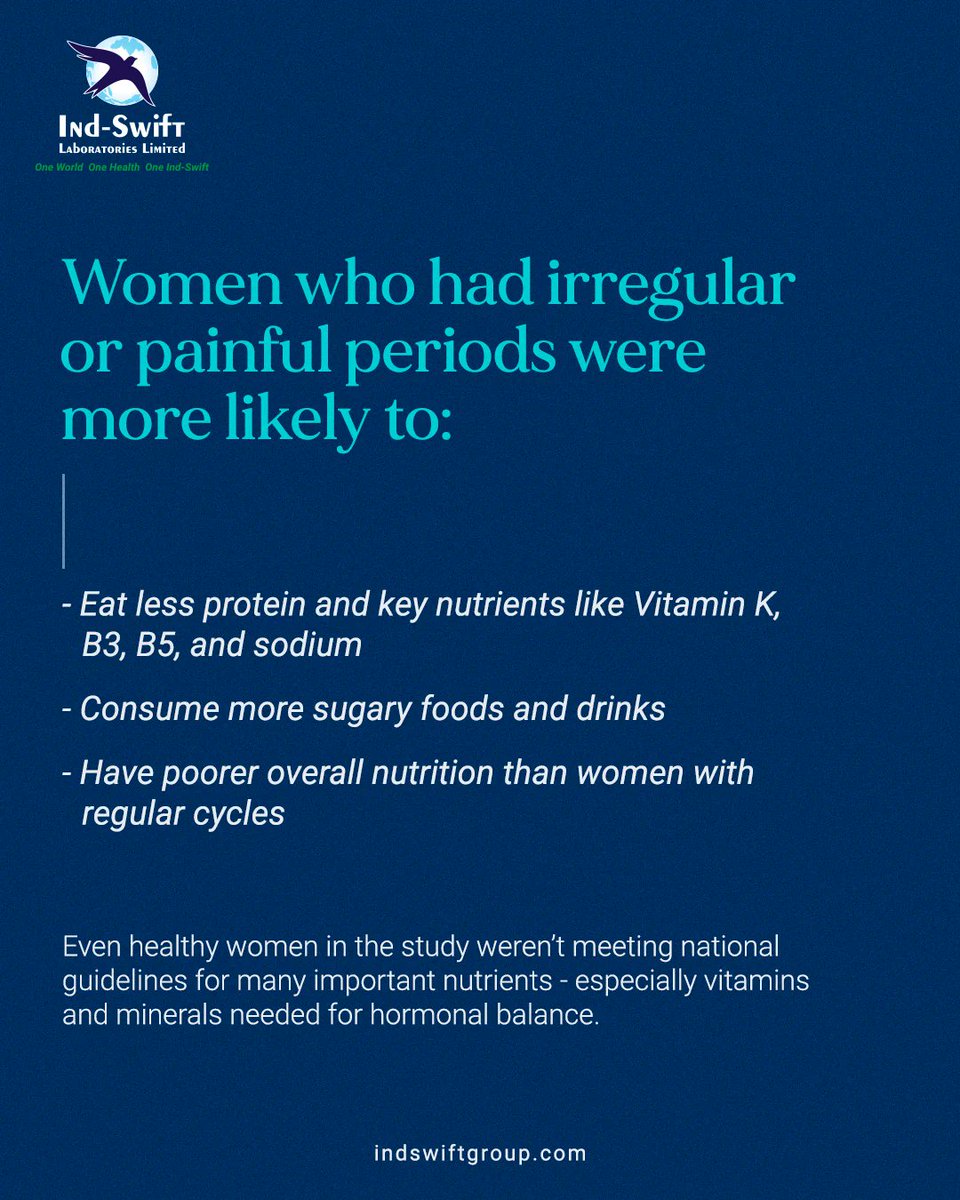 indswiftlabs's tweet image. Did you know?
Your diet can directly impact your menstrual cycle.

Women with irregular/painful periods often:
⚠️ Lack key nutrients
⚠️ Consume more sugary foods

✅ Small changes = Big difference

#MenstrualHealth #NutritionMatters #IndSwiftLabs #womenhealth #menstruation