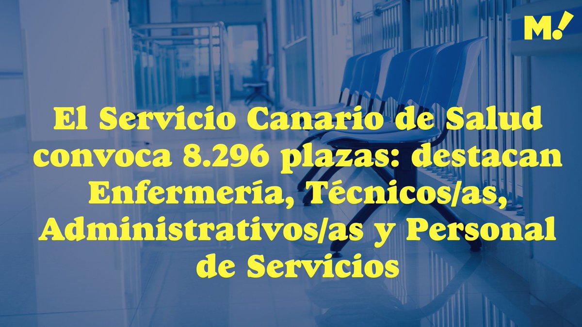 ¡Opositores! Muy pronto el Servicio Canario de Salud 💉 abrirá el plazo de inscripción para las diferentes categorías convocadas. Destacamos:
➡Enfermero/a: 2.431 plazas
➡TCAE: 1.634 plazas
➡Celador/a: 690 plazas
👉 mundopositor.info/servicio-canar…