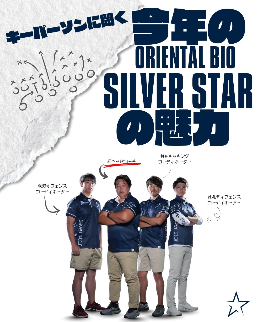 アメフト X League オリエンタルバイオシルバースター Tシャツ セット HNO_4475_73HNO_4475-960x540.jpg