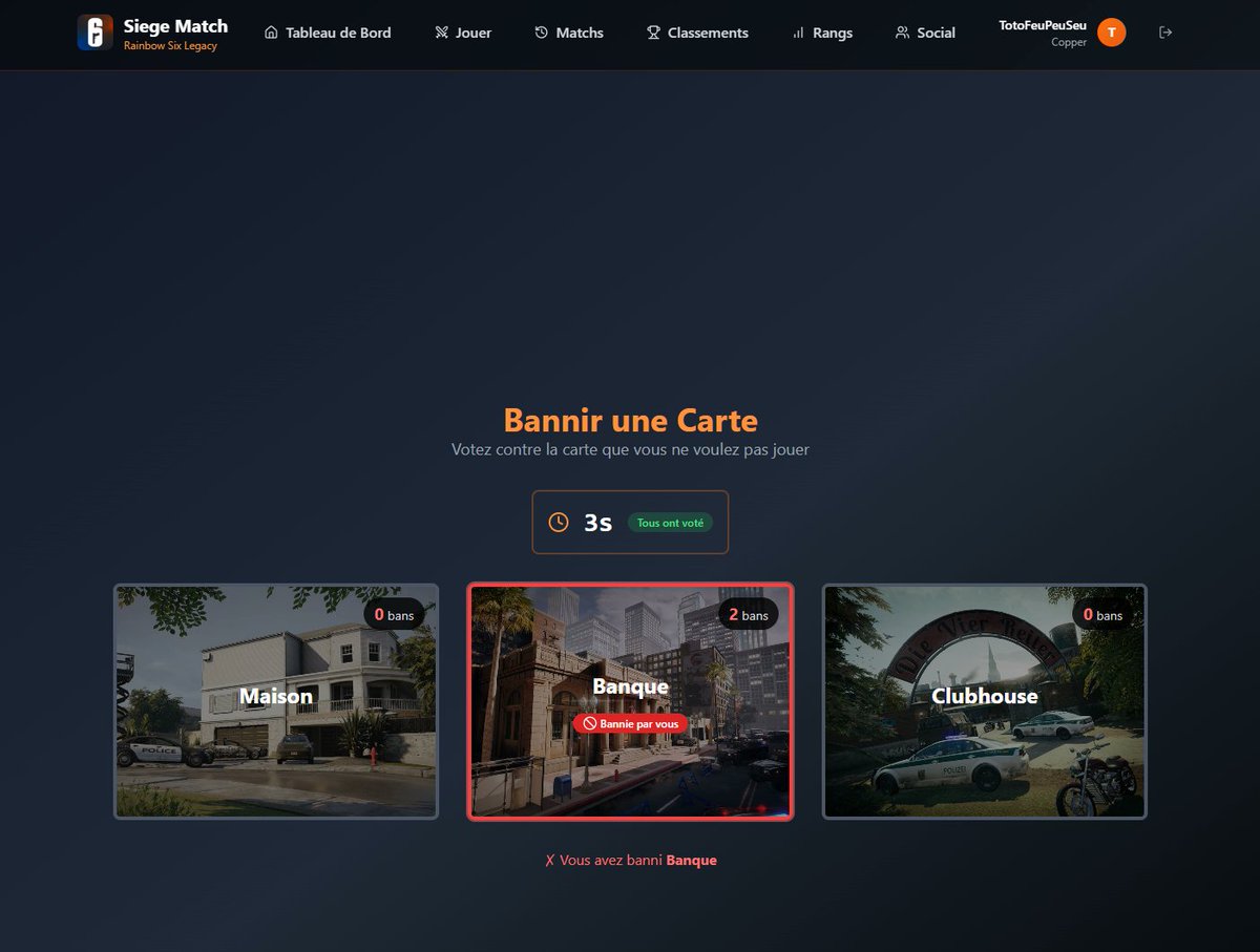 Finalement on va ptetre arrivé à faire un truc correct pour R6L...