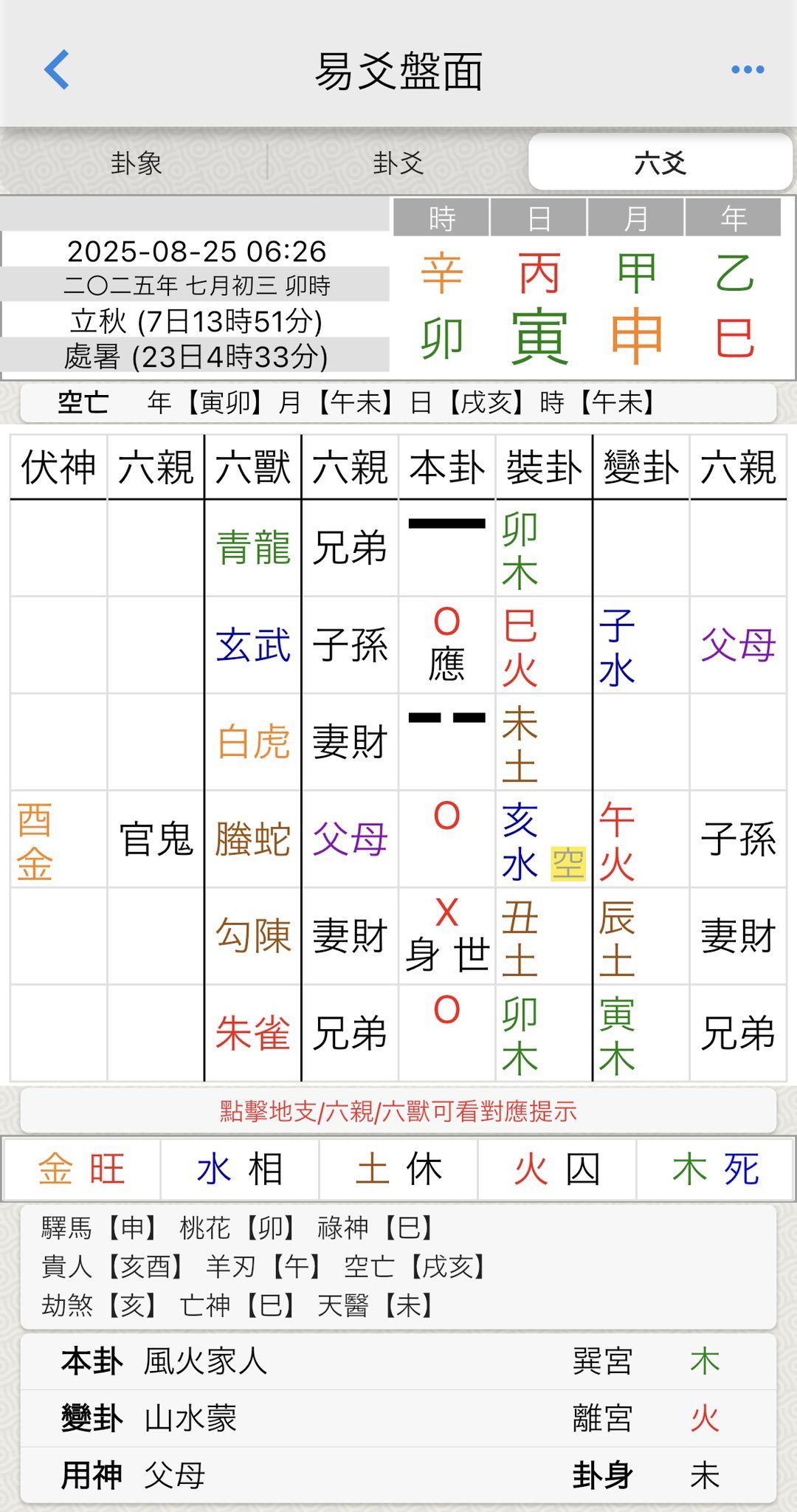 弥栄＠捌撰堂 (@yasaka_ekisen) / X