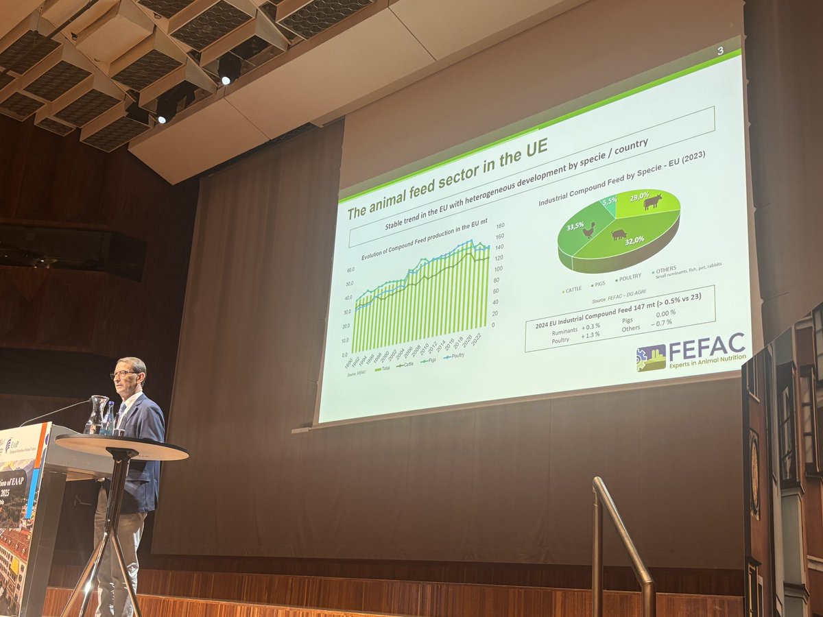 Shane McAuliffe 🐷✈️ (@shanemcauliffe1) on Twitter photo Compound feed production in EU; 147 million tonnes in 2024 - Pedro Cordero <a href="/FEFAC_EU/">FEFAC</a> #eaap2025 <a href="/EAAPofficial/">EAAPofficial</a> Compound feed production in EU; 147 million tonnes in 2024 - Pedro Cordero <a href="/FEFAC_EU/">FEFAC</a> #eaap2025 <a href="/EAAPofficial/">EAAPofficial</a>