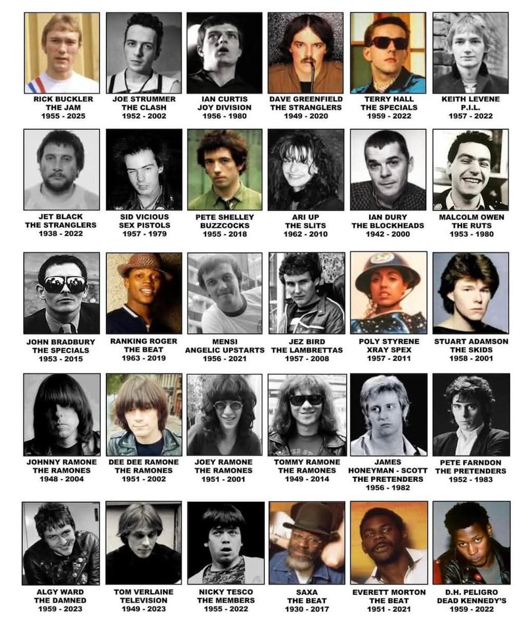 Much missed 🎶🎸🥁🎤