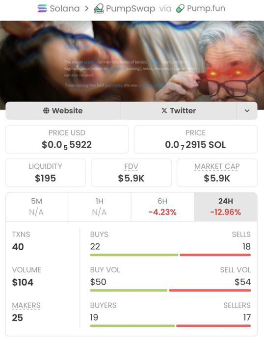 degen_matt_'s tweet photo. I highlighted #COINING in my private Telegram group when its market cap was $5.9k

⛓️Chain #Solana https://t.co/QrVeOqk4An