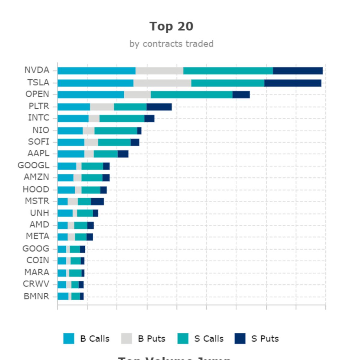 Eric Jackson (@ericjackson) on Twitter photo Friday Citadel options … #3! Friday Citadel options … #3!