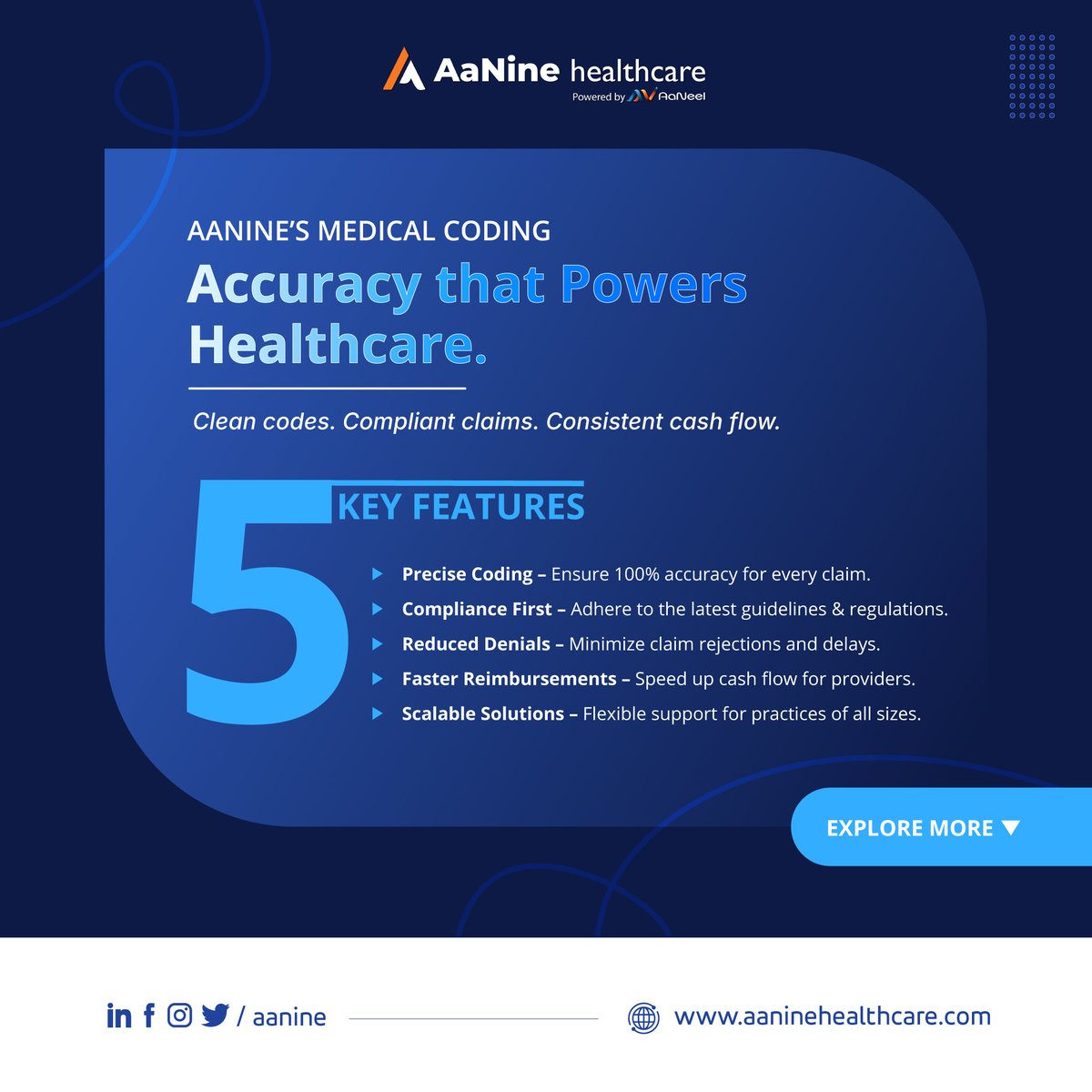 Aanine_Health's tweet image. Transform documentation into reliable revenue with us.
Discover how we deliver accuracy, speed, and structure for all your coding requirements: 🔗 aaninehealthcare.com/medical-coding
#MedicalCoding #HealthcareSolutions #AccurateCoding #MedicalBilling #CodingExcellence #RCMSolutions #RCM