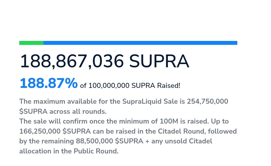 We are almost there 
Let's go ☺️🔥 
<a href="/SUPRA_Labs/">Supra</a>