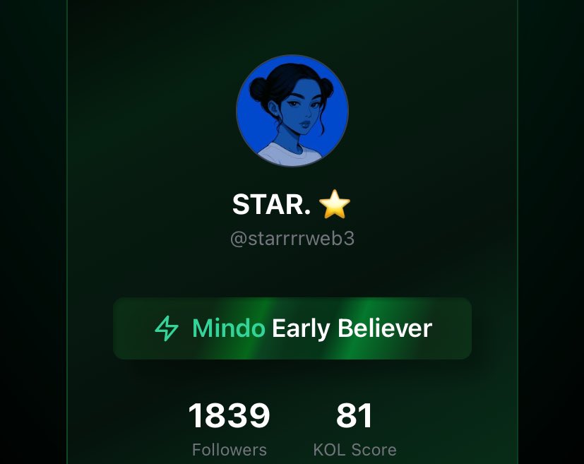 .<a href="/MindoAI/">Mindō AI</a> is a Web3-focused platform that leverages artificial intelligence to track influence.

MindoAl has acquired significant traction, with nearly 50,000 registered users, and is trusted by partners like OG Labs and Avax. 

there are several campaigns running rn on it and my