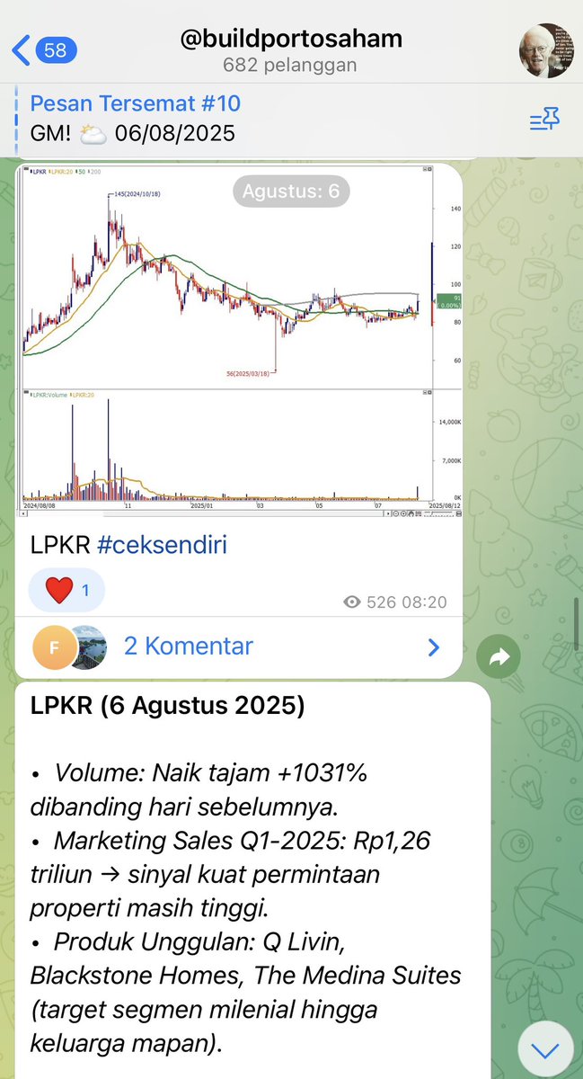buildportosaham's tweet photo. Senang bisa membantu banyak org #LPKR https://t.co/mO4shoDoZ5