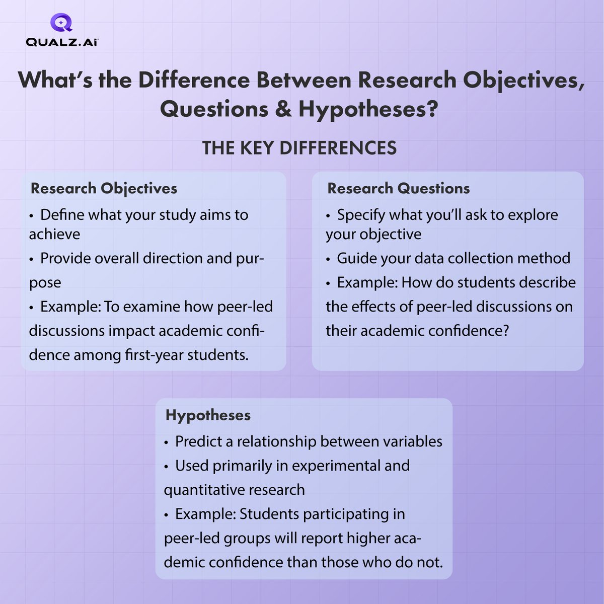 Qualz.ai tweet media