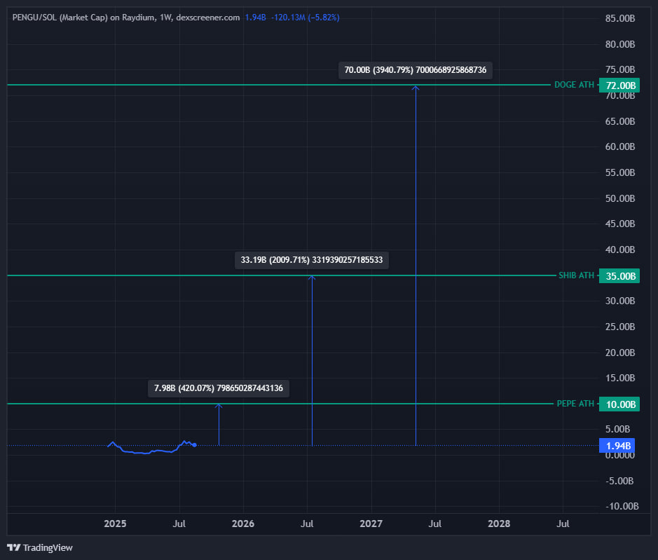 Solid 堅固 ⬡ tweet media