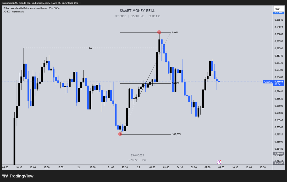 Miguel Rojas tweet media