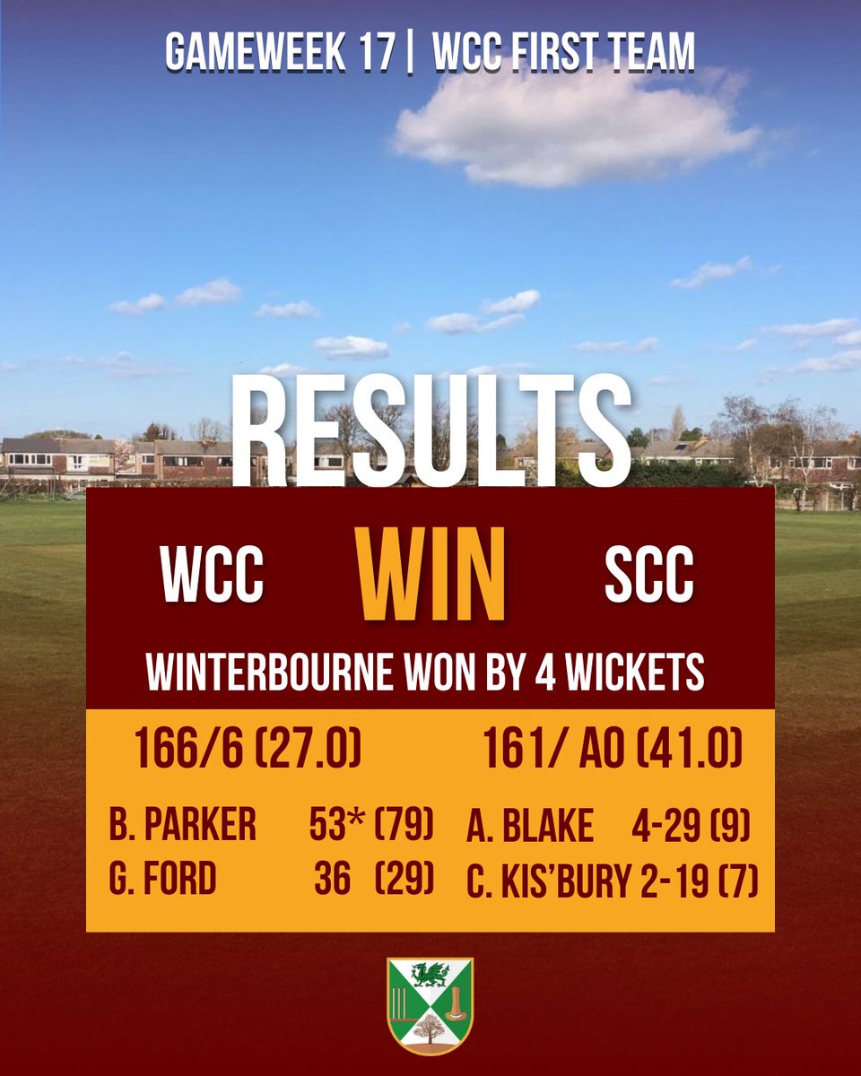 Winterbourne CC tweet media