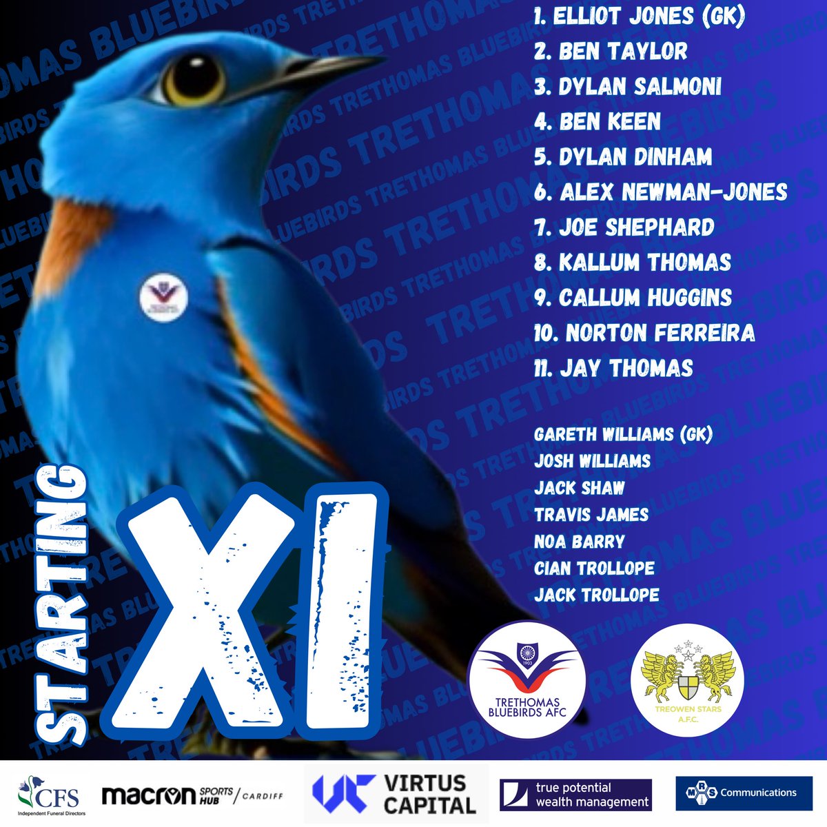 Today’s team to face <a href="/Treowenstarsfc/">Treowen Stars</a> 
Let’s Do This Bluebirds !!
#UppaTre