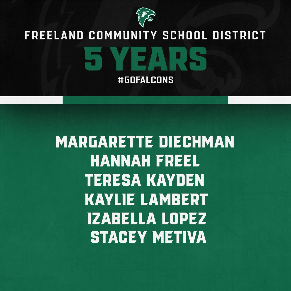 It has been a great start to the 2025-26 school year and we wanted to take a moment to shout out our employees that have hit significant milestones with the FCSD. Thank you to this group of Falcons who have dedicated 5 years of service to our district!

#GoFalcons