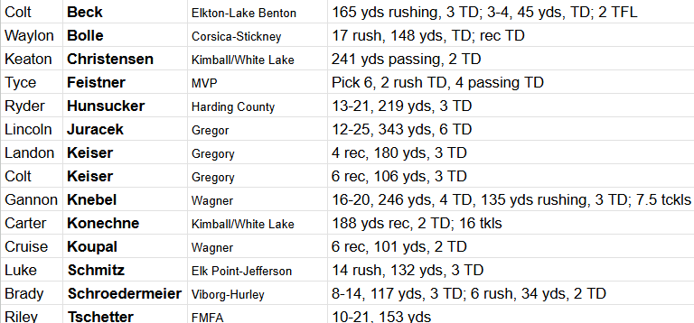 Jason Andera tweet media