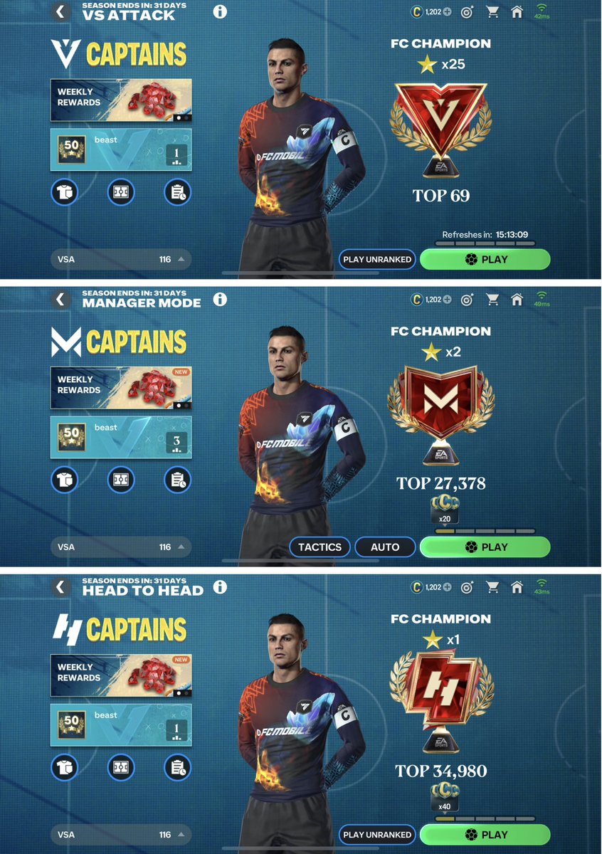 Akash_Beast (@akash62455881) on Twitter photo 🚨DIVISION RIVALS STANDINGS🚨
🔥🔥WEEKENDS FUN TIME LOOKS LIKE THIS😂😂
🥳BUMPER GIVEAWAY TOMMOROW ( 😜1000 FP😜 )🥳
✅FOR VSA AND MM MODE TACTIS AND GAMEPLAY U CAN ASK IN COMMMENTS
✅✨WHAT'S YOUR FAVOURITE DR SECTION⁉️
❤️DROP A FOLLOW & RT❤️
#FCMobile <a href="/EASFCMOBILE/">EA SPORTS FC MOBILE</a> 🚨DIVISION RIVALS STANDINGS🚨
🔥🔥WEEKENDS FUN TIME LOOKS LIKE THIS😂😂
🥳BUMPER GIVEAWAY TOMMOROW ( 😜1000 FP😜 )🥳
✅FOR VSA AND MM MODE TACTIS AND GAMEPLAY U CAN ASK IN COMMMENTS
✅✨WHAT'S YOUR FAVOURITE DR SECTION⁉️
❤️DROP A FOLLOW & RT❤️
#FCMobile <a href="/EASFCMOBILE/">EA SPORTS FC MOBILE</a>