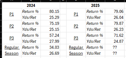 IDP Jake tweet media