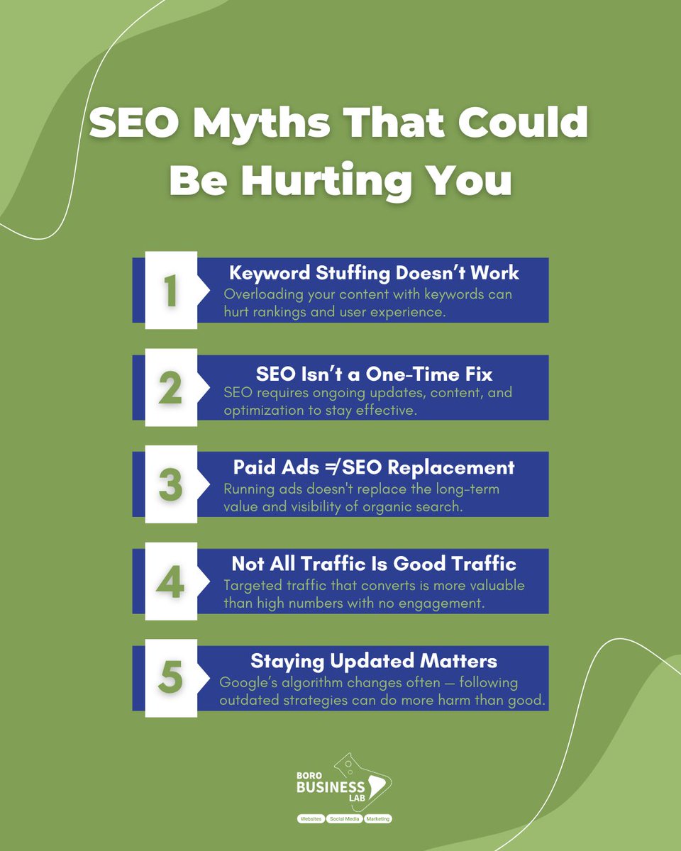 BoroBusinessLab's tweet photo. SEO Myths That Could Be Hurting Your Business

Still stuffing keywords or thinking SEO is a one-time fix? These outdated tactics could be dragging your site down instead of lifting it up.

Here are a few myths we still hear all the time:
❌ "More keywords = better ranking"
❌ "SE https://t.co/Ef7MitUZVZ