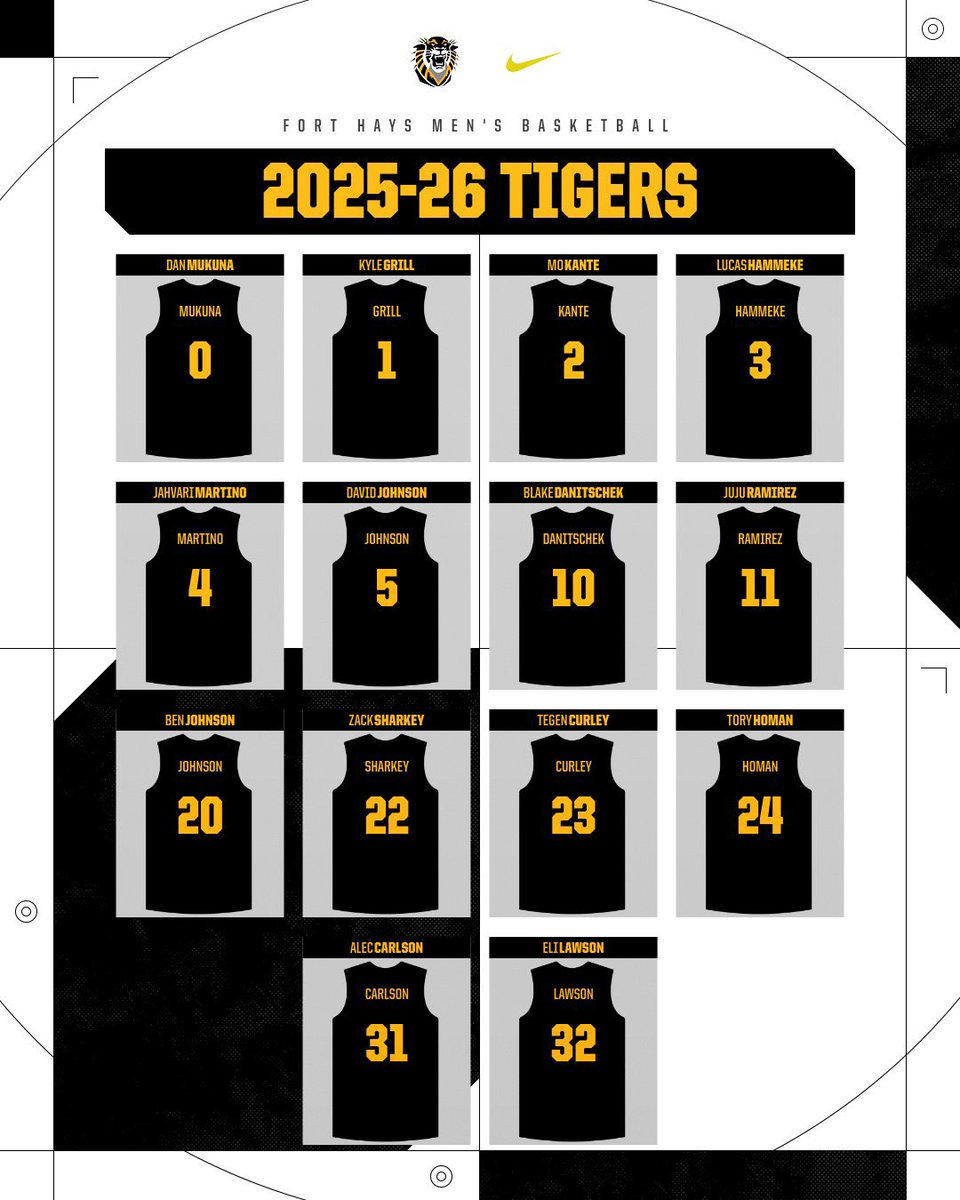 It’s that time 🐯!