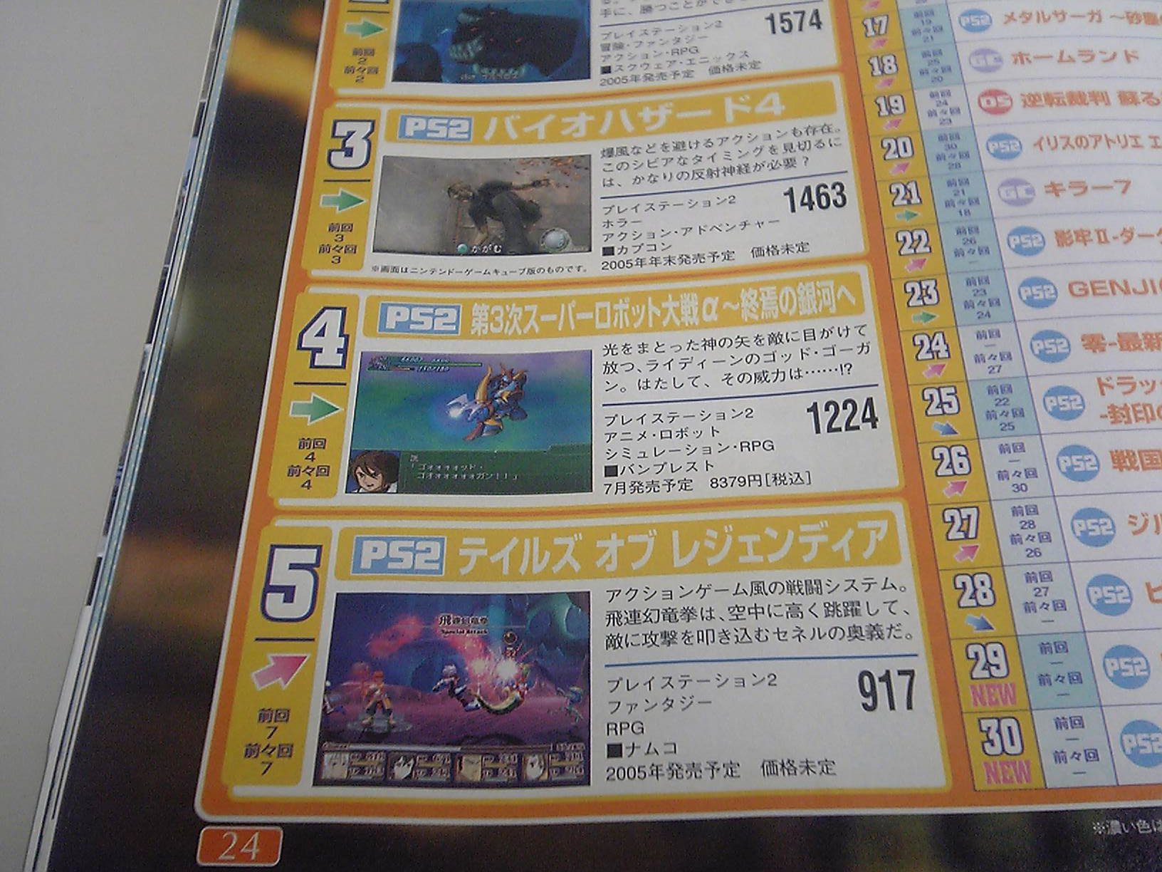 テイルズ　まとめ売り Jun Toyoda on X: 
