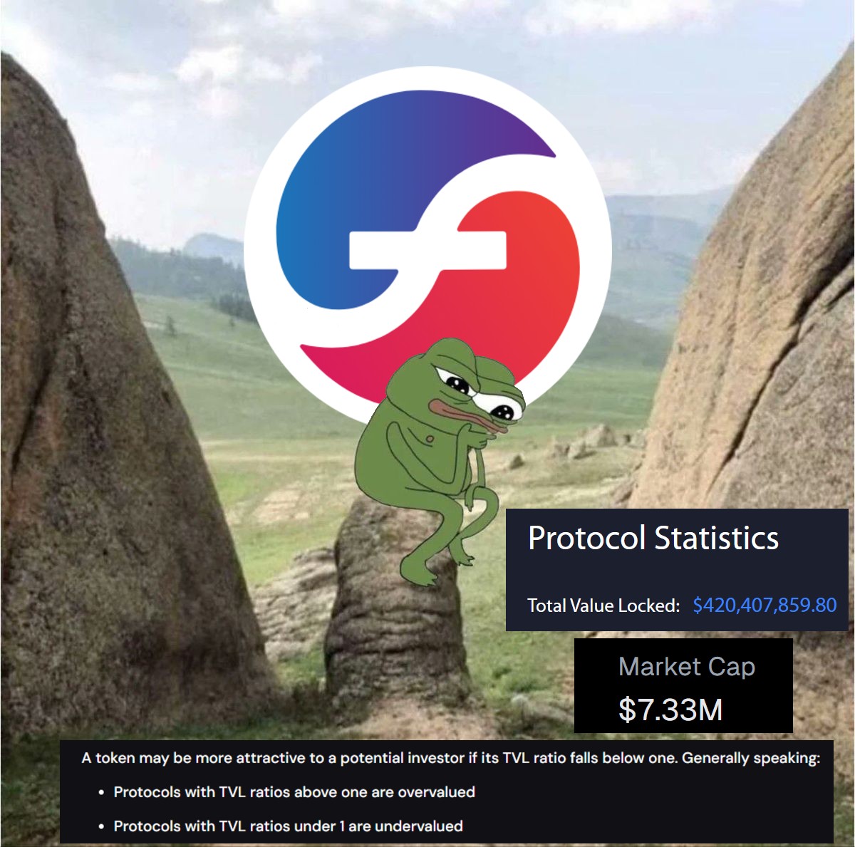 Based Bovem (@basedbovem) on Twitter photo People stressing about a 5% $ETH dip while I’m stacking $FXN at a $7.33M market cap with $420M TVL.
<a href="/protocol_fx/">f(x) Protocol</a> has a TVL ratio of 0.017, feels like a pricing error.
I’ll just keep buying. People stressing about a 5% $ETH dip while I’m stacking $FXN at a $7.33M market cap with $420M TVL.
<a href="/protocol_fx/">f(x) Protocol</a> has a TVL ratio of 0.017, feels like a pricing error.
I’ll just keep buying.