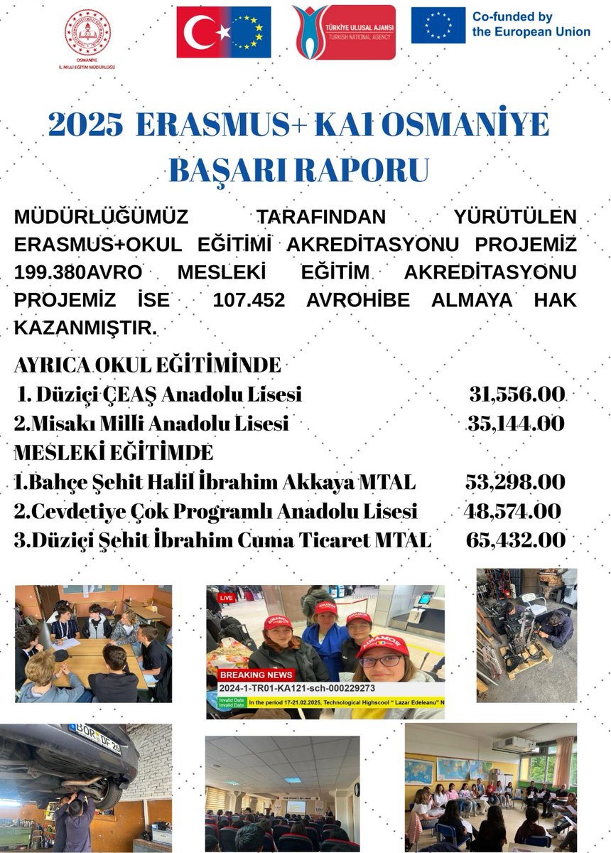 2021 yılında başlayan Osmaniye İl Milli Eğitim Müdürlüğü Erasmus+ Akreditasyon projeleri, 2025 yılı başvuruları Türkiye Ulusal Ajansınca hibelendirilmiştir. 
Bu yıl okul eğitimi alanında il genelinde 16 okulumuz, mesleki eğitim alanında ise 3 kurumumuz Erasmus+ hibe desteğinden