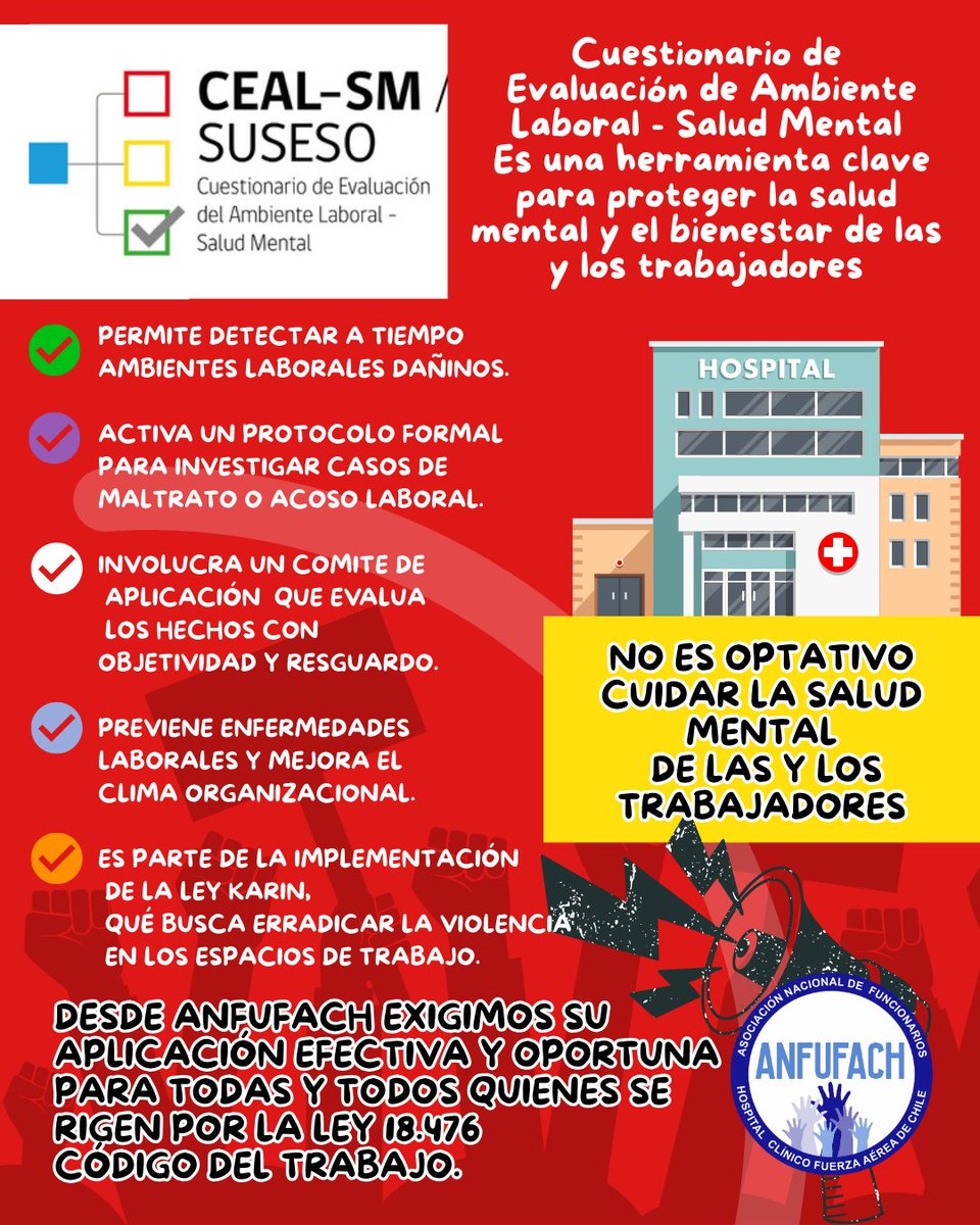 El CEAL-SM (Cuestionario de Evaluación de Ambiente Laboral y Salud Mental) es un instrumento oficial de la SUSESO (Circular N° 3241 y actualizada N° 3813 del 07.06.2024).
Su objetivo: detectar, medir y prevenir riesgos psicosociales en el trabajo.
La Ley N° 21.643 (Ley Karin)