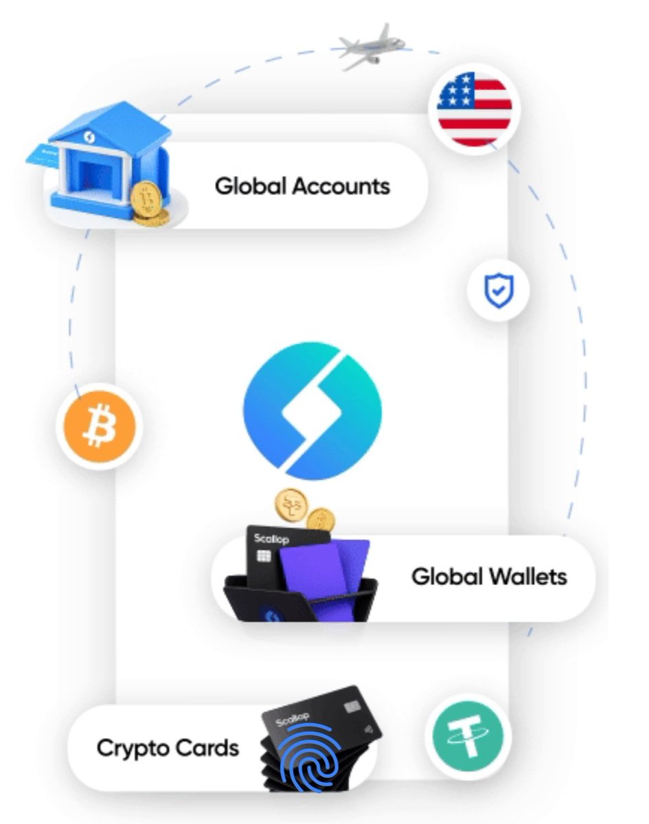 hodlerx1000's tweet image. @emoney_network is rewriting the #FutureOfFinance

Your all‑in‑one DeFi‑powered neo‑bank.

Seamlessly manage #crypto and fiat, access #DeFi yields, and spend with confidence—all from one platform.

Ready to #DeFiTheOdds? Join the waitlist scallopx.com/waitlist/