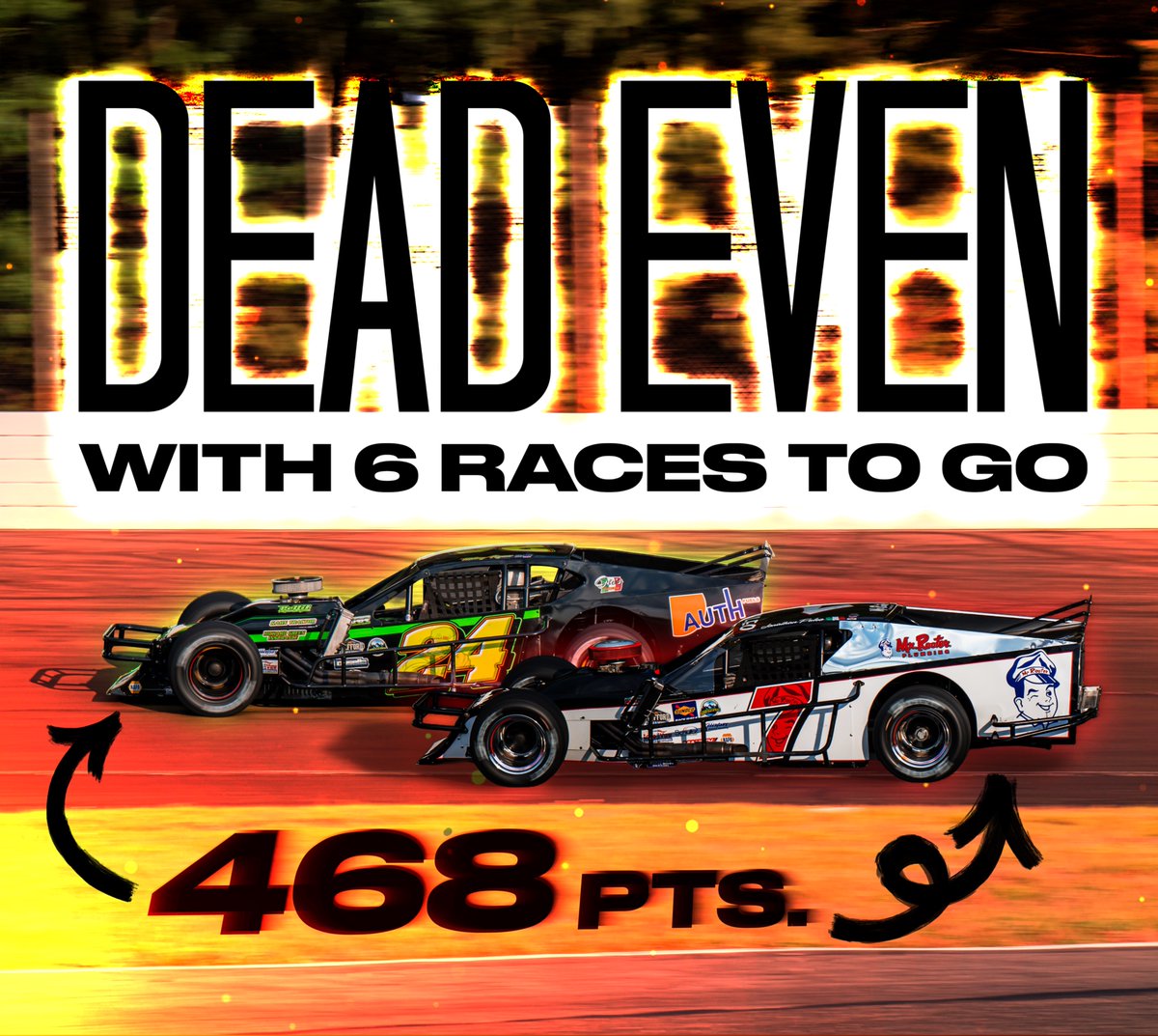 No breathing room atop the charts!
💥 Mikey Flynn and Jon Puleo are TIED for the SK Modified points lead, just 16 ahead of third place Mike Christopher Jr!